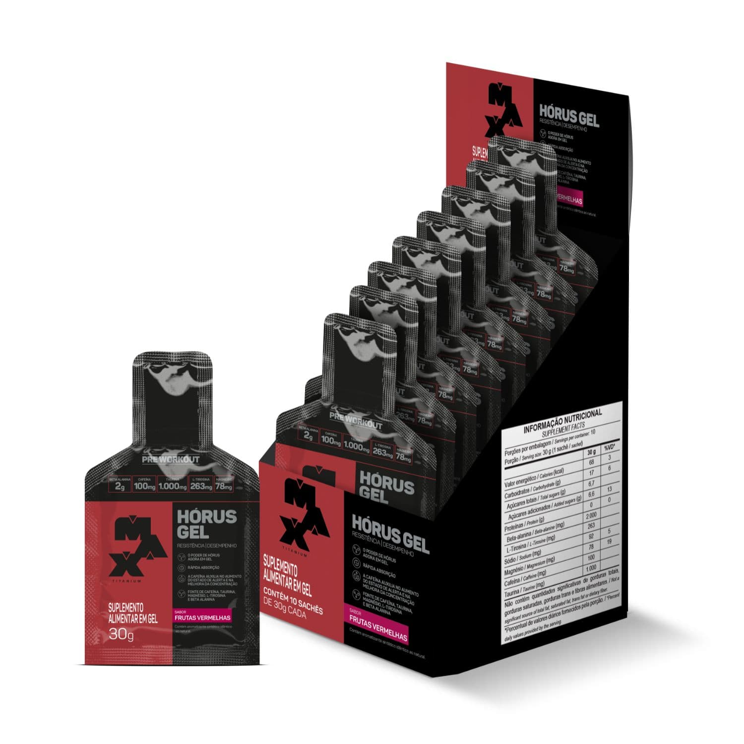 Horus Gel